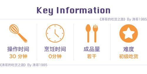 爆料糖怎么用视频教程